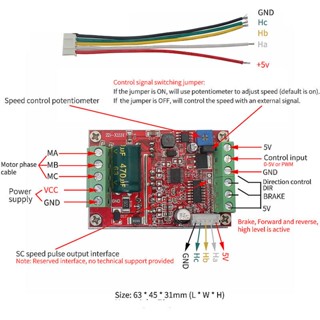 บอร์ดควบคุมมอเตอร์ไดรเวอร์ สามเฟส 6-60V BLDC Brushless Automation