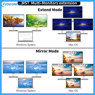 Ev 12-in-1 ฮับ Type-C คู่ สําหรับแล็ปท็อป RJ45 Gigabit Lan PD Pro Air