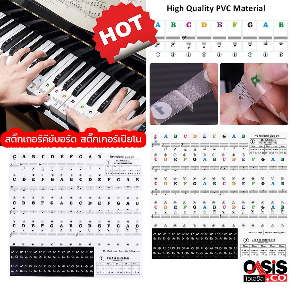 (ในไทย) โปสเตอร์คีย์บอร์ด ตารางคอร์ด สติ๊กเกอร์ เปียโน key 37/49/61/88 แบบใส Sticker สติ๊กเกอร์คีย์บ