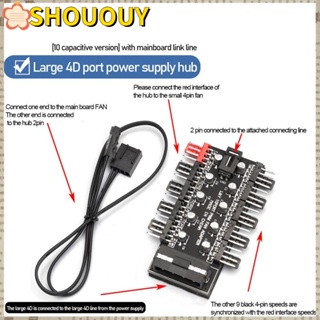 SHOUOUY อะแดปเตอร์เมนบอร์ดพัดลมระบายความร้อน CPU สําหรับคอมพิวเตอร์