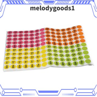 Melodygoods1 สติกเกอร์ฉลากราคา ทรงกลม สําหรับติดราคาโรงรถ