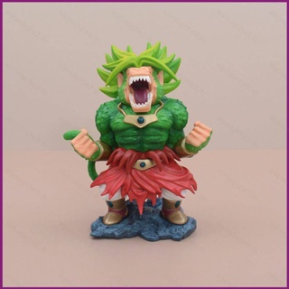 Sy2 โมเดลฟิกเกอร์ Dragon Ball Monkey Broli Super Saiyan ของเล่น ของสะสม สําหรับเด็ก ตกแต่งบ้าน YS2