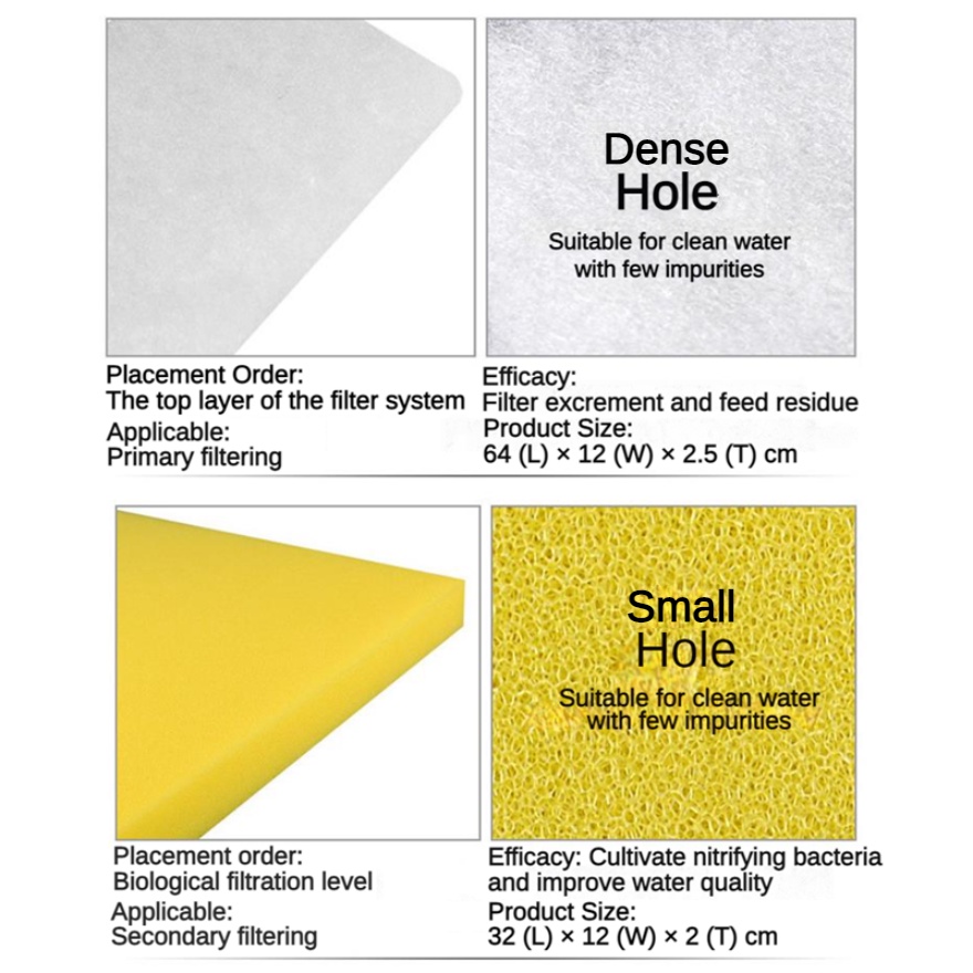 แผ่นโฟมฟองน้ํา ผ้าฝ้าย แบบหนา ใช้ซ้ําได้ สําหรับกรองน้ําตู้ปลา