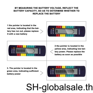 【Global】เครื่องทดสอบความจุแบตเตอรี่ดิจิทัล หน้าจอ LCD