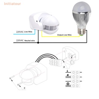 [Initiatour] เครื่องตรวจจับการเคลื่อนไหวอินฟราเรด AC 220V-240V 110V 180 องศา IP44