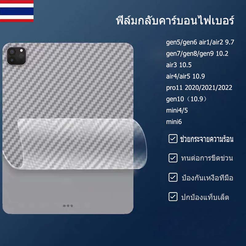 ฟิล์มกันรอยหลังไอแพด สีใสลายแคฟล่า Air1/2 gen5/6 9.7 gen7/8/9 10.2 air4/5 10.9 pro11 gen10 Air3/pro10.5 mini4/5/mini6