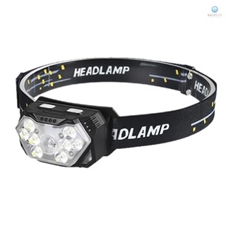 โคมไฟ LED อัจฉริยะ เซนเซอร์คลื่น ปรับได้ 45 ระดับ° ตัวปรับ TOLO-7.26