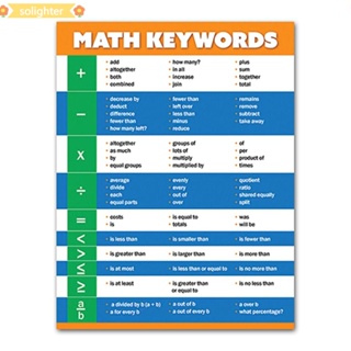 Solighter โปสเตอร์คําศัพท์คณิตศาสตร์ เสริมการเรียนรู้คณิตศาสตร์ สําหรับตกแต่ง