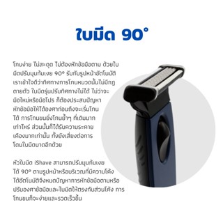 มีด มีด STK-5D มีดโกน iShave Club ชุด Starter Kit แบบใบมีด 5 ชั้น ด้ามมีดโกนสีน้ำเงิน (Denim)