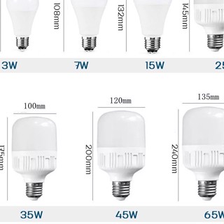 แสงสว่างจ้า หลอดไฟ LED หลอด LED 25W 35W 45W 65W แสงสีขาว ขั้ว E27ค่าอุณหภูมิสีขาวสว่าง หลอดไฟพกพา 220V กันฝุ่น