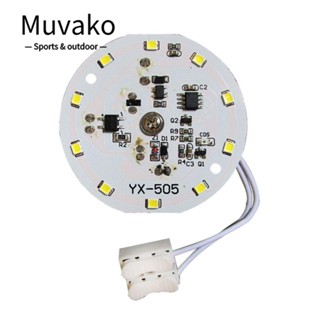 MUVAKO แผงไฟ LED ทรงกลม คุณภาพสูง สีขาว