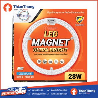 แสงไฟส่องสว่าง TFC แผงไฟ LED Module สำหรับโคมเพดาน ไส้โคมซาลาเปา ขนาด 28W 40W แสงขาว