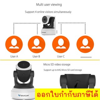 กล้องวงจรปิด Vstarcam IP Camera รุ่น C7824 1.0 Mp and IR Cut WIP HD ONVIF – สีขาว/ดำ