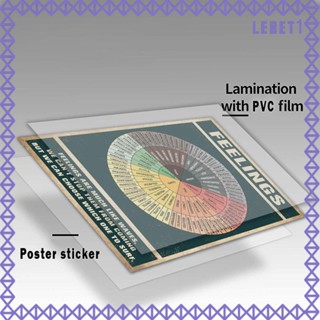 [Lebet] โปสเตอร์แผนภูมิอารมณ์ เพื่อสุขภาพ สําหรับตกแต่งผนังบ้าน ก่อนวัยเรียน