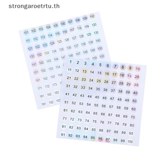 Strongaroetrtu สติกเกอร์เลเซอร์ ตัวเลข 1-200 กันน้ํา สําหรับติดตกแต่งเล็บ