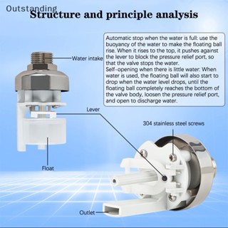 Outstanding วาล์วควบคุมระดับน้ําอัตโนมัติ สเตนเลส 304 สําหรับน้ํา