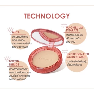 Cathy Doll Cover Matte Powder Pact SPF30 PA+++12g เคที่ดอลล์ แป้งพัฟ คัฟเวอร์แมทท์💓