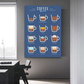 โปสเตอร์ผ้าใบ พิมพ์ลายกาแฟ สําหรับตกแต่งผนังห้องครัว 1210