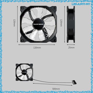 [LzdjlmybeMY] พัดลมระบายความร้อน CPU พร้อมลูกปัดโคมไฟ LED 15 ดวง 9 ใบพัด 120 มม. สําหรับคอมพิวเตอร์