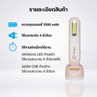 ไฟฉาย ไฟฉาย LED แสงไฟสีขาว แบบ 2in1 ทั้งด้านหน้าและด้านข้าง เสียบชาร์จไฟบ้าน USB ส่องสว่าง ไฟฉายอเนกประสงค์