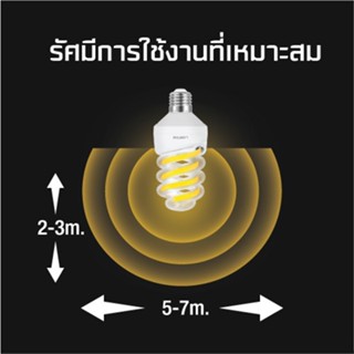 ไฟตกแต่ง LAMPTAN หลอดไฟ ไล่ยุง LED Spiral Anti-Mosquito 15W แลมป์ตั้น