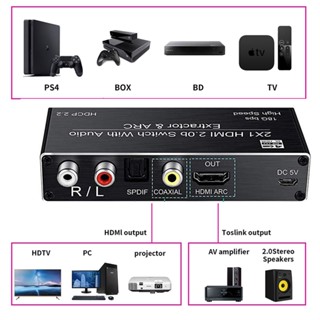 สวิตช์ HDMI KVM 2 พอร์ต พร้อมตัวดึงเสียง Toslink 5.1CH 2.0b ARC 4K 60Hz