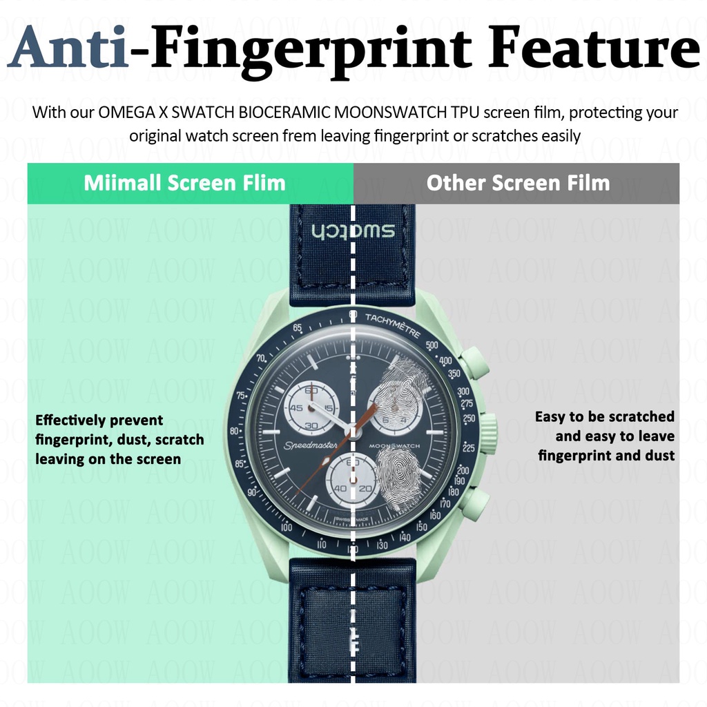 ฟิล์มกันรอยหน้าจอ TPU แบบนิ่ม ไม่ใช่กระจก สําหรับ MoonSwatch Constellation Watch 5 ชิ้น