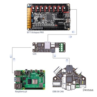 Iwo อุปกรณ์เสริมเครื่องพิมพ์ 3D สําหรับ Klipper Expansion CAN Tool Board EBB36 EBB42 TMC2209