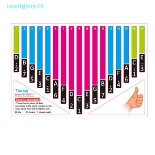 Remitglory สติกเกอร์คาลิมบา 17 คีย์ อุปกรณ์เสริม สําหรับผู้เริ่มต้น