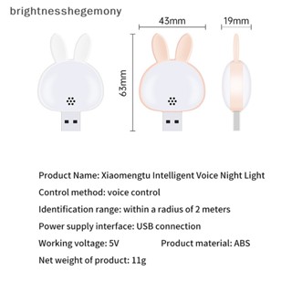Bgth โคมไฟติดผนัง รูปกระต่ายน่ารัก ขนาดเล็ก ควบคุมด้วยเสียง ถนอมสายตา ชาร์จ USB