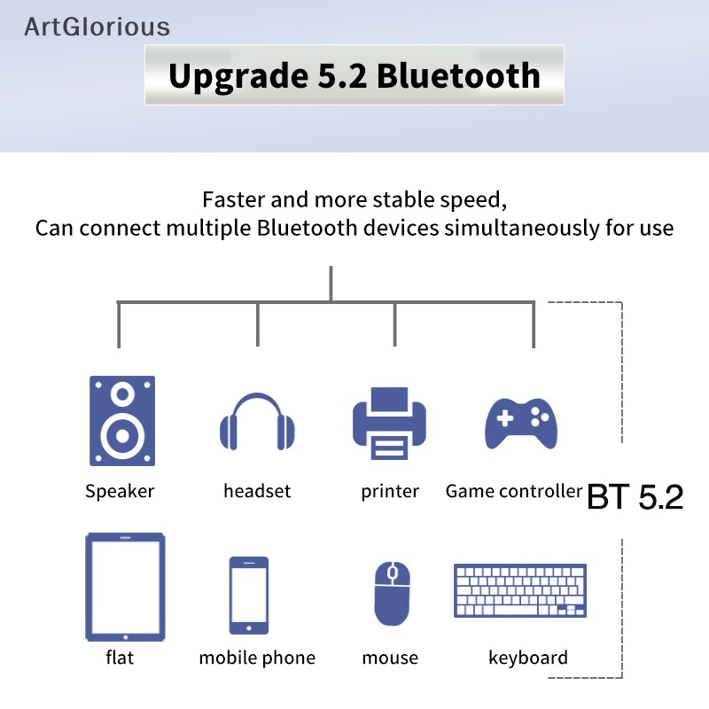 อะแดปเตอร์การ์ดไร้สาย WiFi 6E Intel AX210 บลูทูธ 5.2 M.2 AX210NGW 2.4Ghz 5Ghz 6Ghz 5374Mbps 802.11ax AX200 N สําหรับแล็ปท็อป PC