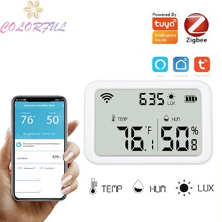 【COLORFUL】Thermometer Display Date Home Improvement Indoor Instruction Manual Room