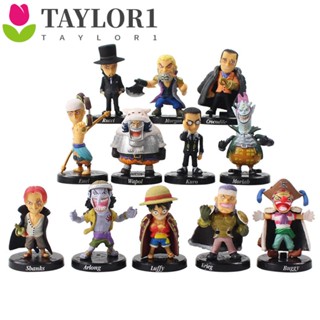 Taylor1 โมเดลฟิกเกอร์ PVC รูปลูฟี่ Luffy Moria ของเล่น ของสะสม สําหรับเด็ก