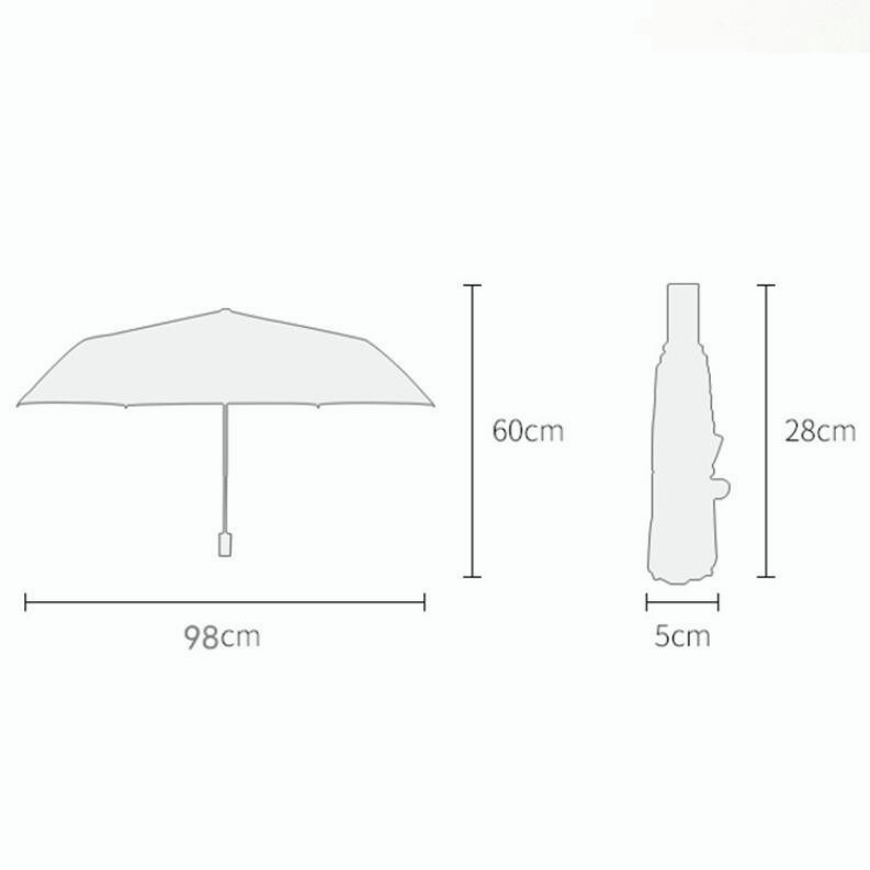 ร่มอัตโนมัติ ร่มกันฝน ร่มแฟชั่น Umbrella ระบบเปิด-ปิดออโต้ ร่มอัตโนมัติ รูปที่ 4