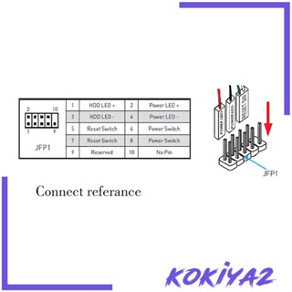 [Kokiya2] เมนบอร์ดสวิตช์เปิดปิด หลากสี