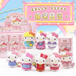 [พร้อมส่ง] ของแท้ ฟิกเกอร์ Hello Kitty 1LDG