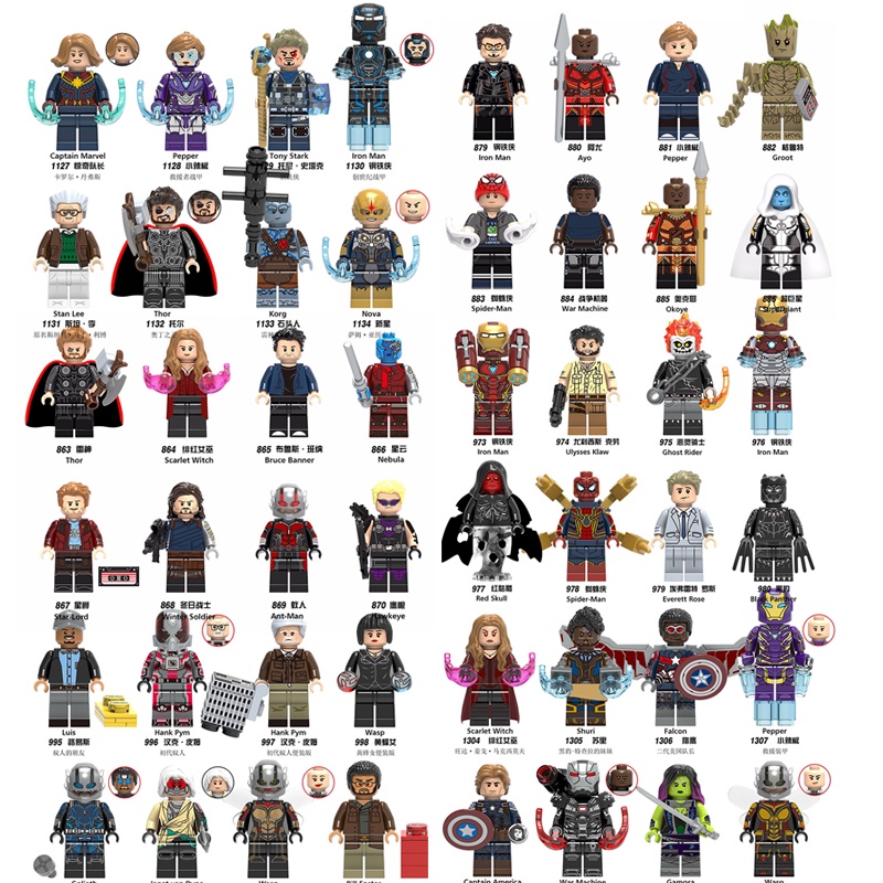 ฟิกเกอร์ Marvel the Avengers Black Panther Iron Man Guardians of the Galaxy Thor ขนาดเล็ก ของเล่นสําหรับเด็ก ราคา ถูกที่สุด ดีลบีเคเค รูปภาพหลัก