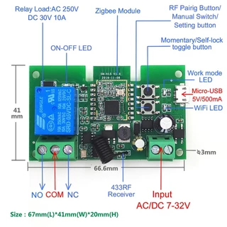 Tuya EWeLink บอร์ดรีเลย์ 1 ช่อง Zigbee ต่อประตูรั้ว เปิดปิด ตั้งเวลาผ่านแอป รองรับรีโมท RF สั่งงานด้วยเสียง-Inching