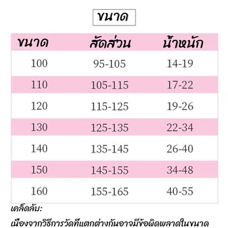 ชุดหมอเสื้อหมอ ชุดหมอเด็กผู้หญิง พยาบาลเด็ก ชุดหมอ ชุดคอสเพลย์หมอ i am a doctor