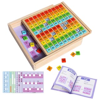 Youn บอร์ดเกมดิจิทัล Montessori ตัวเลขติดต่อกัน 1-100 ของเล่นเสริมการเรียนรู้คณิตศาสตร์ สําหรับเด็ก