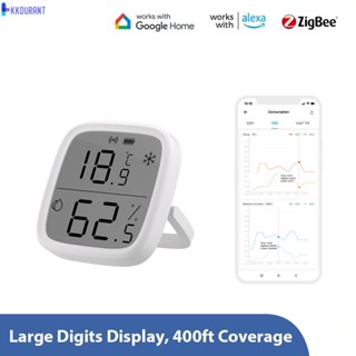 Sonoff Snzb-02d Zigbee Lcd เซนเซอร์วัดอุณหภูมิความชื้นอัจฉริยะ KDURANT