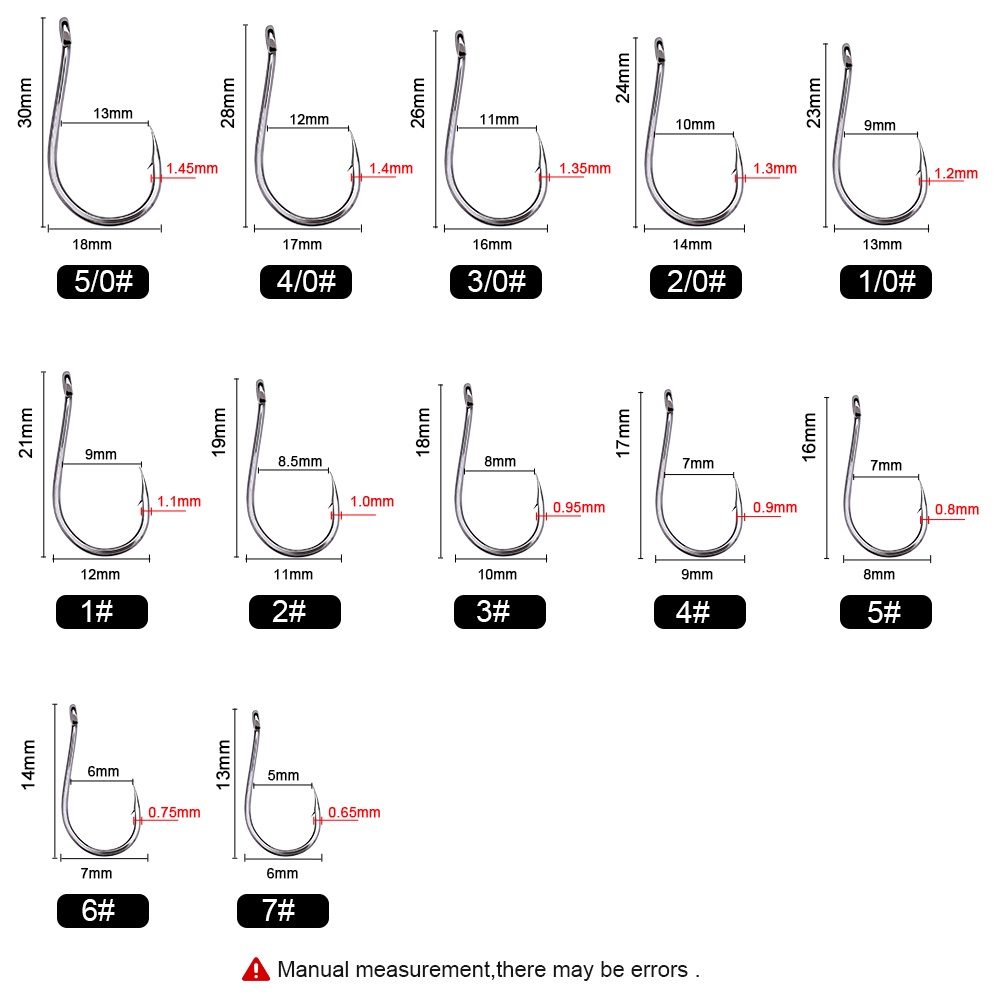 Ftk 92669 ตะขอตกปลา แบบเหล็กคาร์บอน 50 ชิ้น 100 ชิ้น - รูปที่ 2