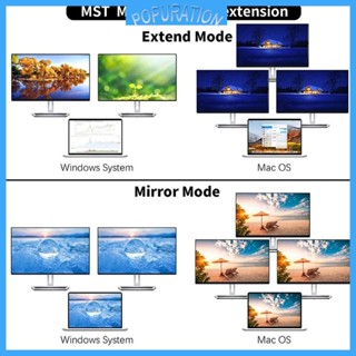 Pop ฮับอะแดปเตอร์พาวเวอร์ 12-In-1 USB Type-C เป็น Dual สําหรับแล็ปท็อป Rj45 Multi USB 3 0 Pd Transmiss