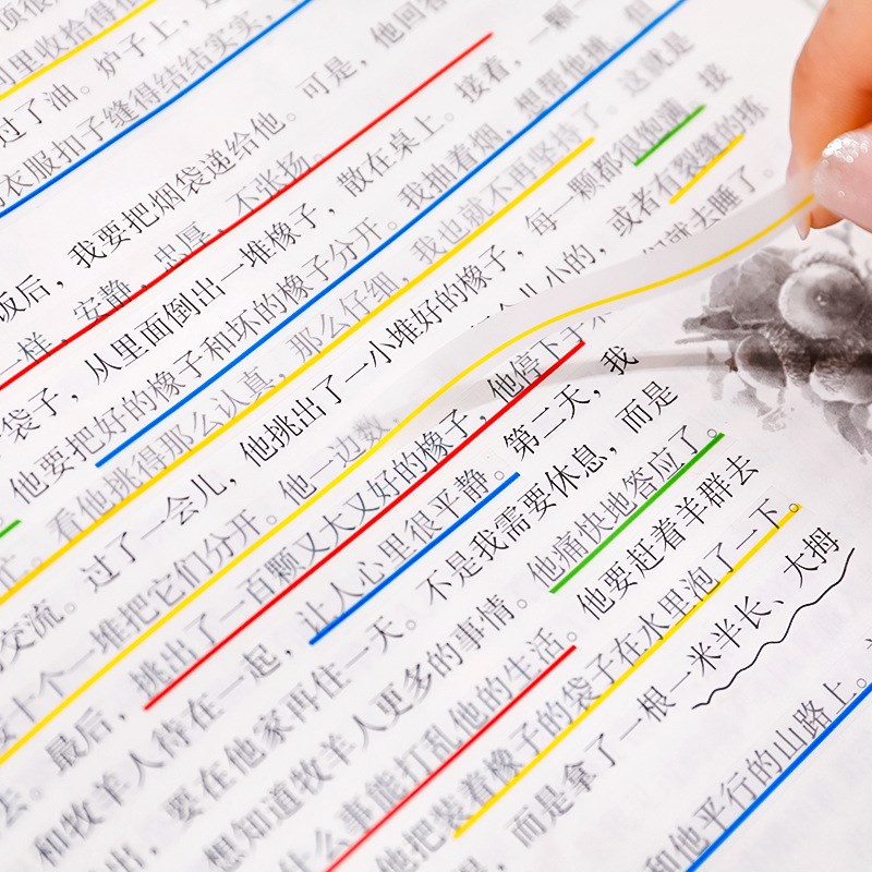160 ชิ ้ นหน ้ ายาว Markers Sticky Index Tabs Morandi Highlighter แถบ Memo หมายเหตุแท ็ บโปร ่ งใสยาวธง Tabs