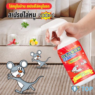สเปรย์ไล่หนู น้ำยาไล่หนู  500ml ไล่หนูได้อย่างปลอดภัย Anti Rat Spray