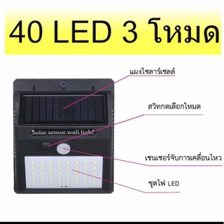 Power Light ไฟติดผนังโซล่าเซลล์พลังงานแสงอาทิตย์30/40 LED 3โหวด แบบติตตั้งผนัง มีเซ็นเซอร์ โคมไฟโซล่าเซลส์ ไฟกันโขมย ไฟ