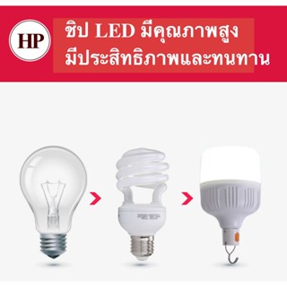 ไฟแสงสว่าง 🔥ลด 50% ใส่โค้ด INC8LZ3🔥 หลอดไฟ LED หลอดไฟพกพาโซล่าเซลล์ HP-0240 มี3แบบ