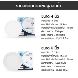 อะไหล่หลอดไฟ IWACHI โคมฝังฝ้า Dimmer รุ่นปรับหรี่ไฟได้   IWC-PN-DIMMER-4-9W-R,6-12W-R