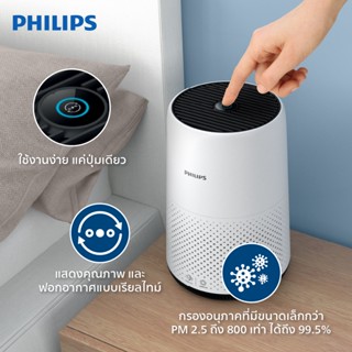 Philips เครื่องฟอกอากาศ AC0820/20