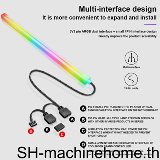 Coolmoon แถบไฟ RGB ซิลิโคน ความสว่างสูง สําหรับตกแต่ง